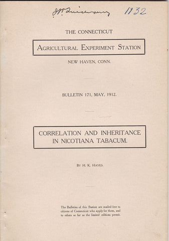 Correlation and inheritance in Nicotiana Tabacum