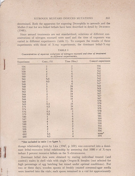 Nitrogen Mustard Induced Mutations