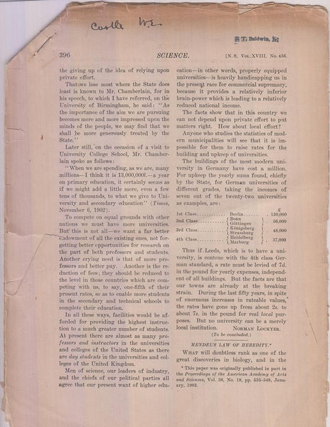 Mendel's Law of Heredity  by Castle, W.E.