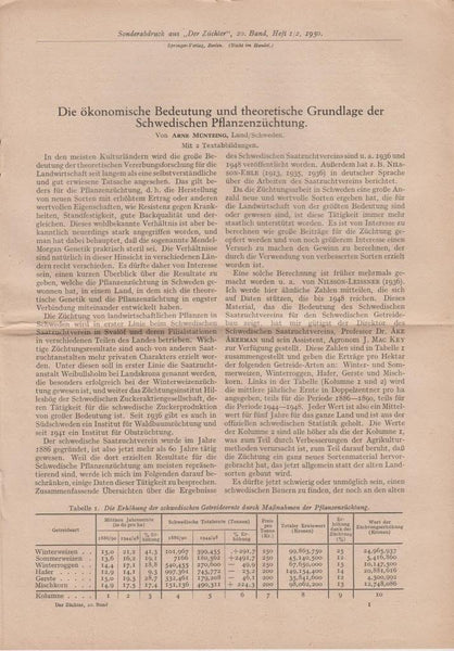 Die Okonomische Bedeutung und Theoretische Grundlage der Schwedischen Pflanzenzuchtung