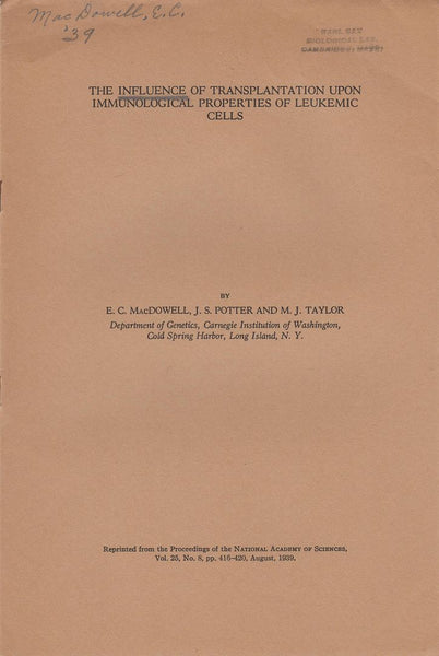 The Influence of Transplantation upon Immunological Properties of Leukemic Cells