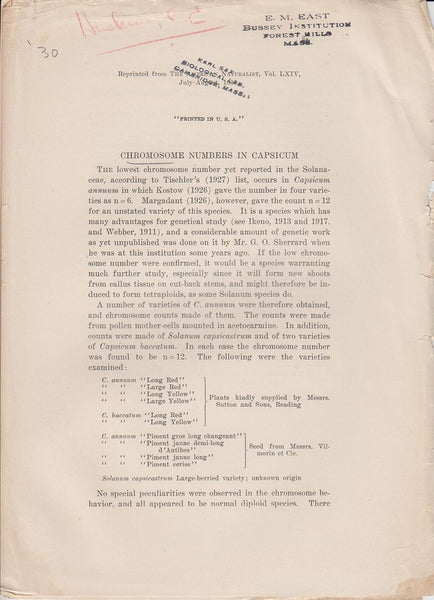 Chromosome Numbers in Capsicum