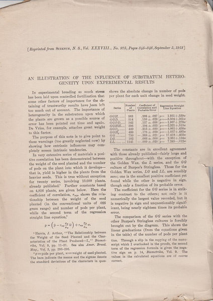 An Illustration of the Influence of Substratum Heterogeneity upon Experimental Results