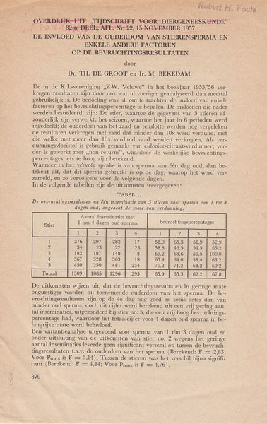 De Invloed vande Ouderdom van Stierensperma en Enkele Andere Factoren op de Bevruchtingsresultaten