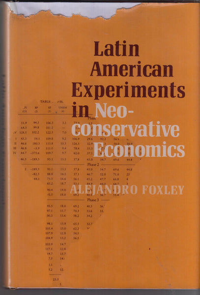 Latin American Experiments in Neo-conservative Economics