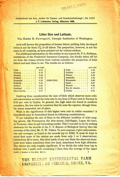 Litter Size and Latitude