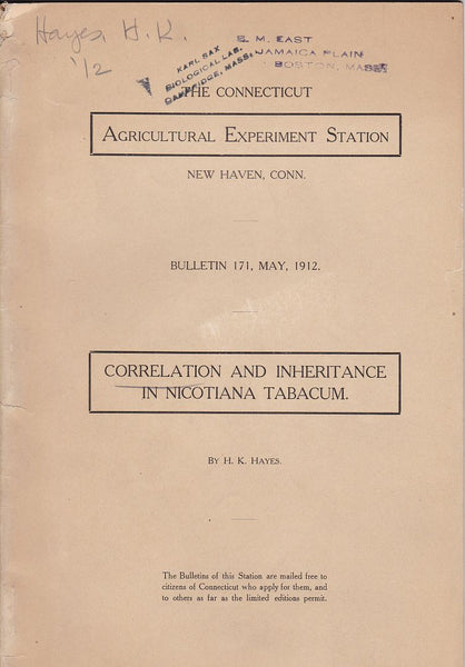 Correlation and inheritance in Nicotiana Tabacum